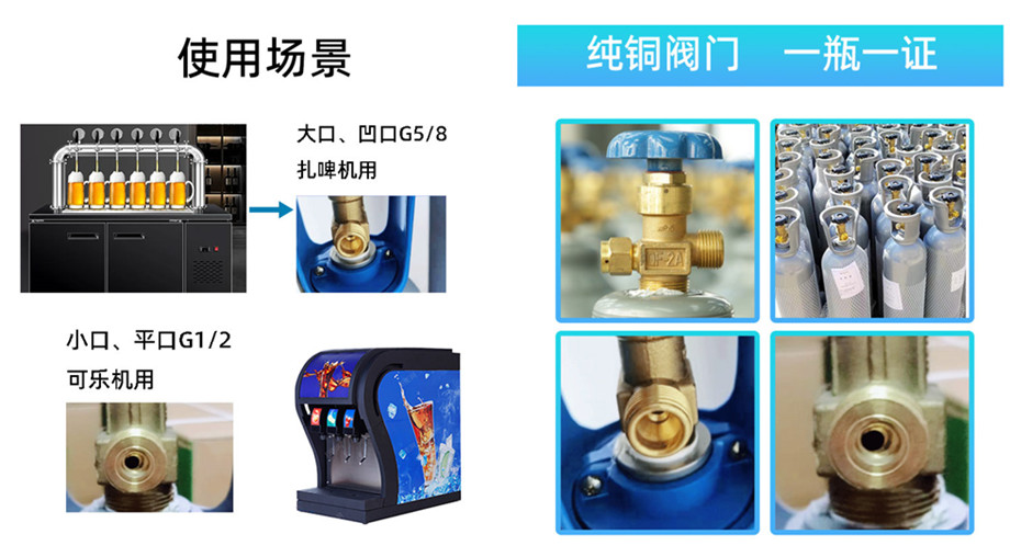 青岛地区食品级二氧化碳需求现状